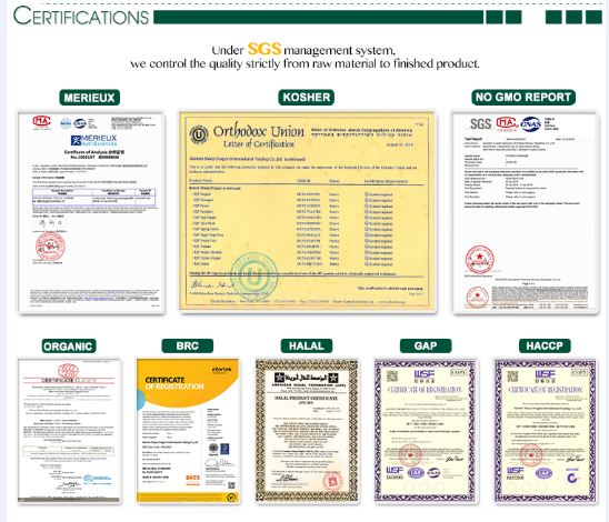 Red and Yellow Mixed Pepper certification reference